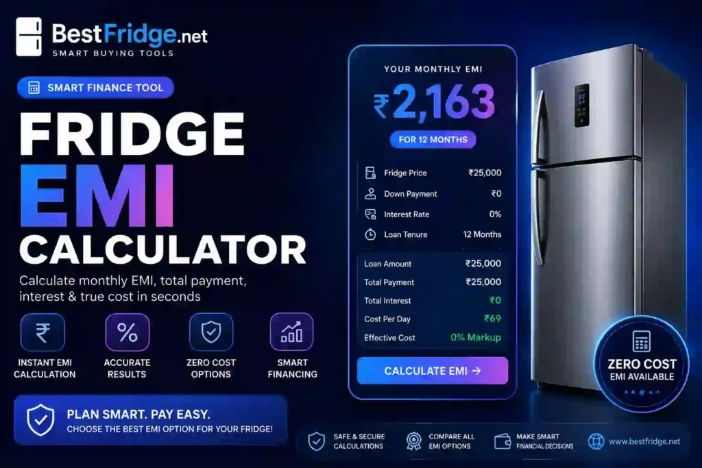 Fridge EMI calculator promotional graphic showing a modern refrigerator, monthly EMI breakdown, zero-cost EMI option, financing details and BestFridge.net branding in a futuristic blue theme.