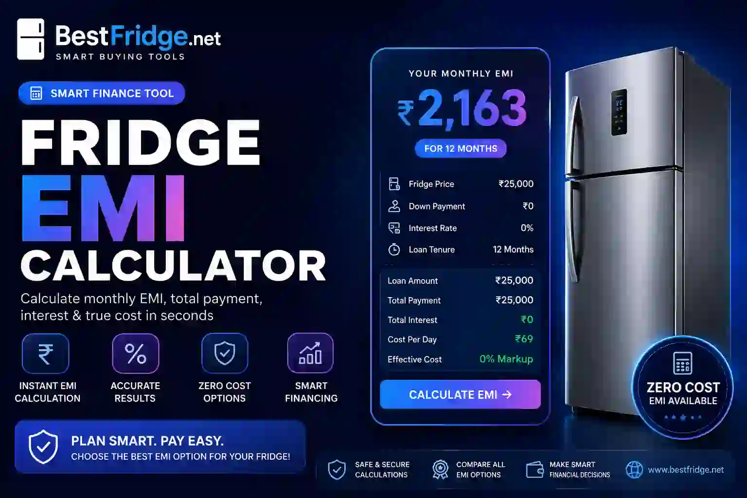 Fridge EMI calculator promotional graphic showing a modern refrigerator, monthly EMI breakdown, zero-cost EMI option, financing details and BestFridge.net branding in a futuristic blue theme.