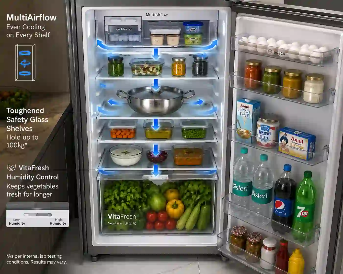 Bosch 243L refrigerator interior storage layout featuring toughened glass shelves, Indian cookware, MultiAirflow cooling arrows, VitaFresh vegetable tray, and organized door bottle storage.