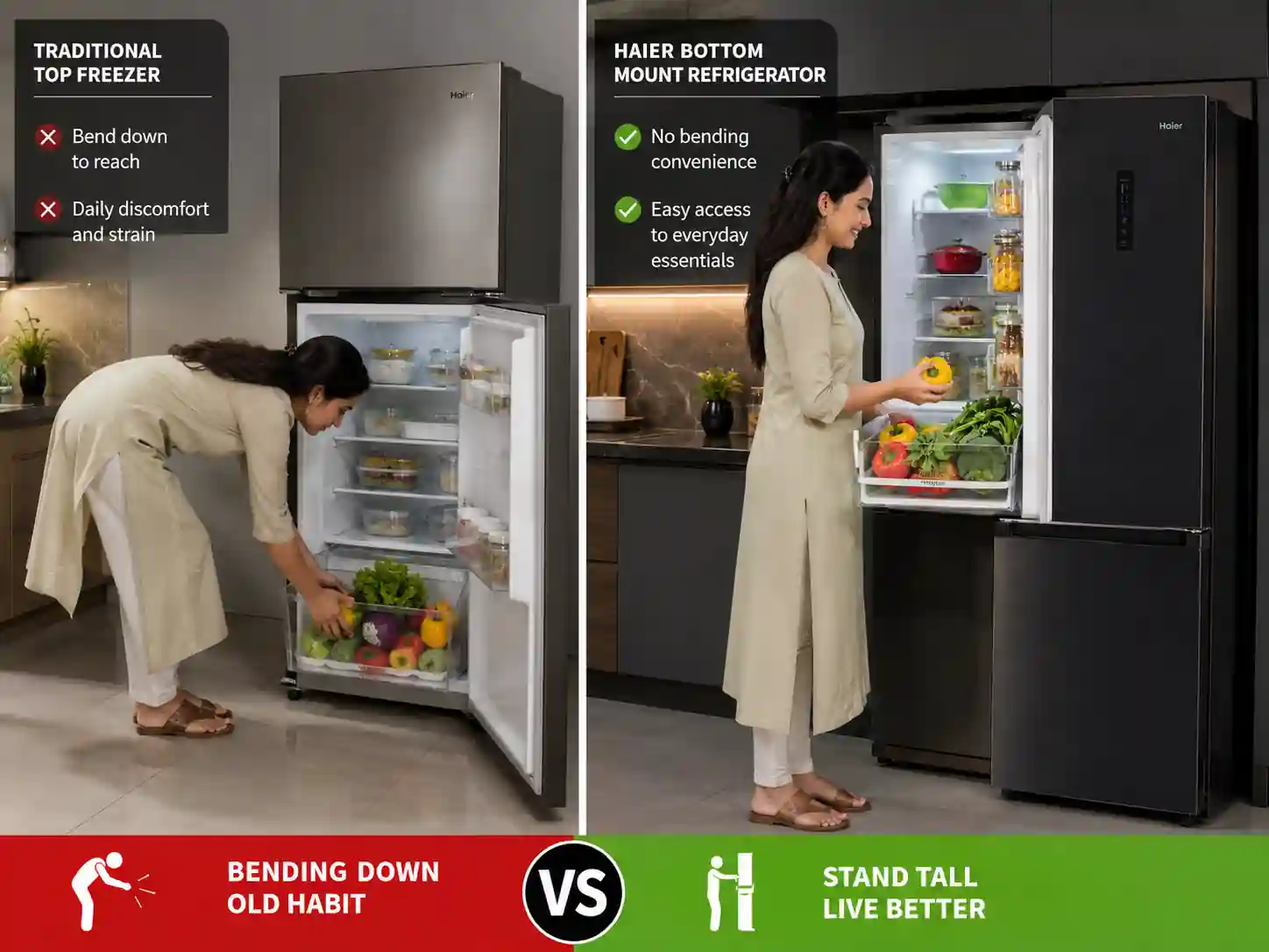 Comparison between traditional top freezer refrigerator and Haier bottom mount refrigerator showing ergonomic no-bending design benefits.