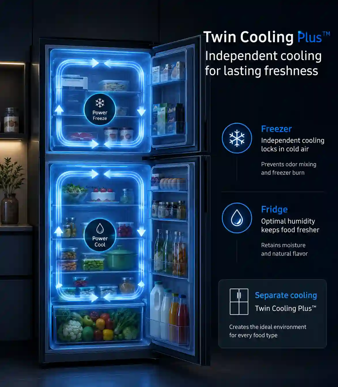 Samsung 350L Bespoke AI refrigerator Twin Cooling Plus technology illustration showing independent airflow for fridge and freezer compartments.